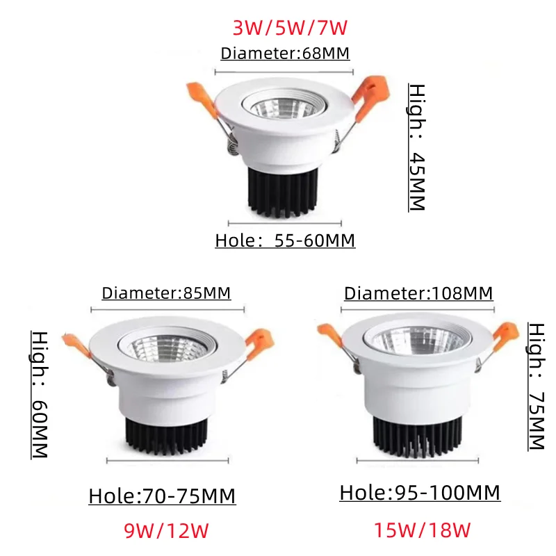 dsc-products