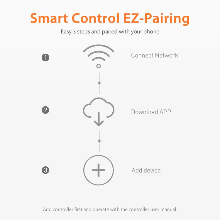 Tuya ZigBee Water Leak Sensor Flood Detector Alarm System Smart Home Automation