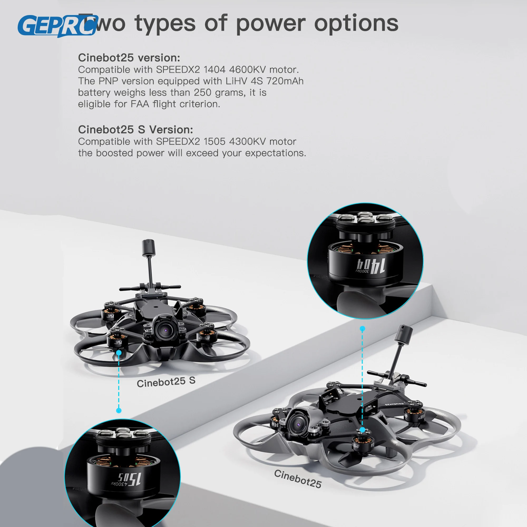 GEPRC Cinebot25 S Drone FPV analogico da 2,5 pollici - immagine 2