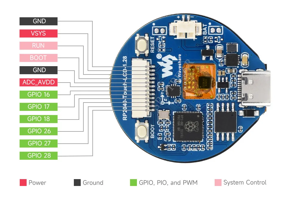 Raspberry Pi RP2040