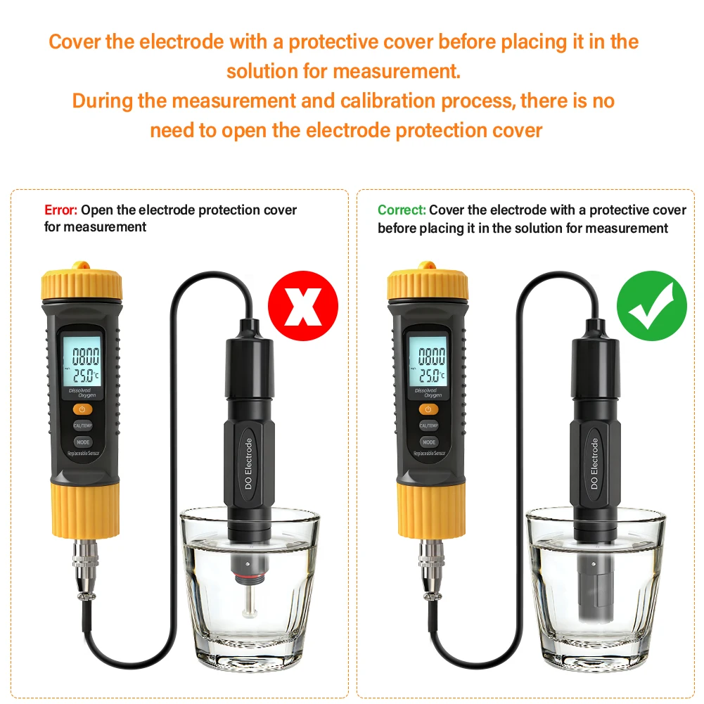 Portable Dissolved Oxygen Meter DO Tester with Replaceable Probe ATC 0-20mg/L Wa
