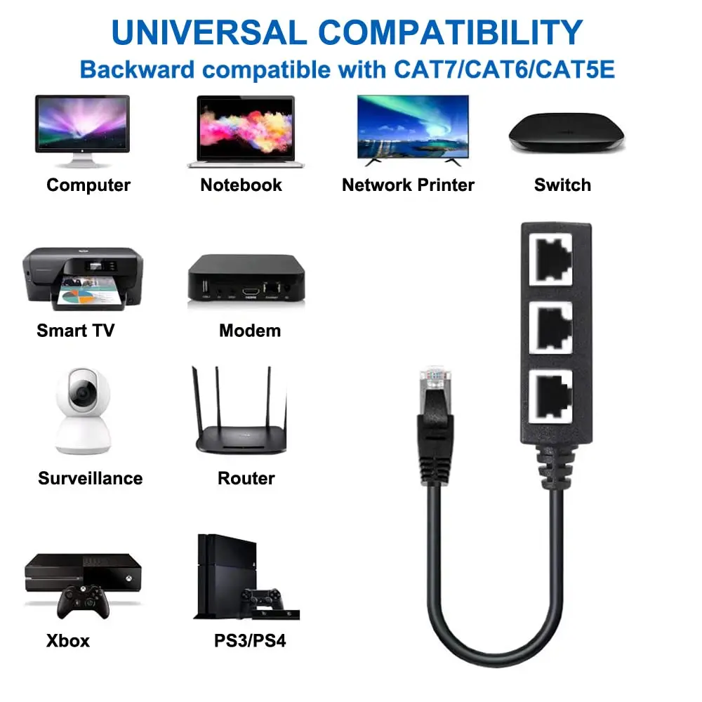 Ethernet Cable Splitter Network Adapter - High-Speed LAN Connector 1 to 3
