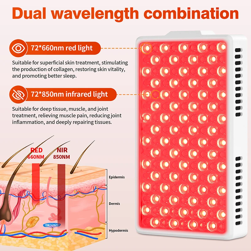 Red Light Therapy Panel Lamp 660nm 850nm Near Infrared Therapy Light LED Beauty Devices for Face and Body Relaxation Spa Skinca
