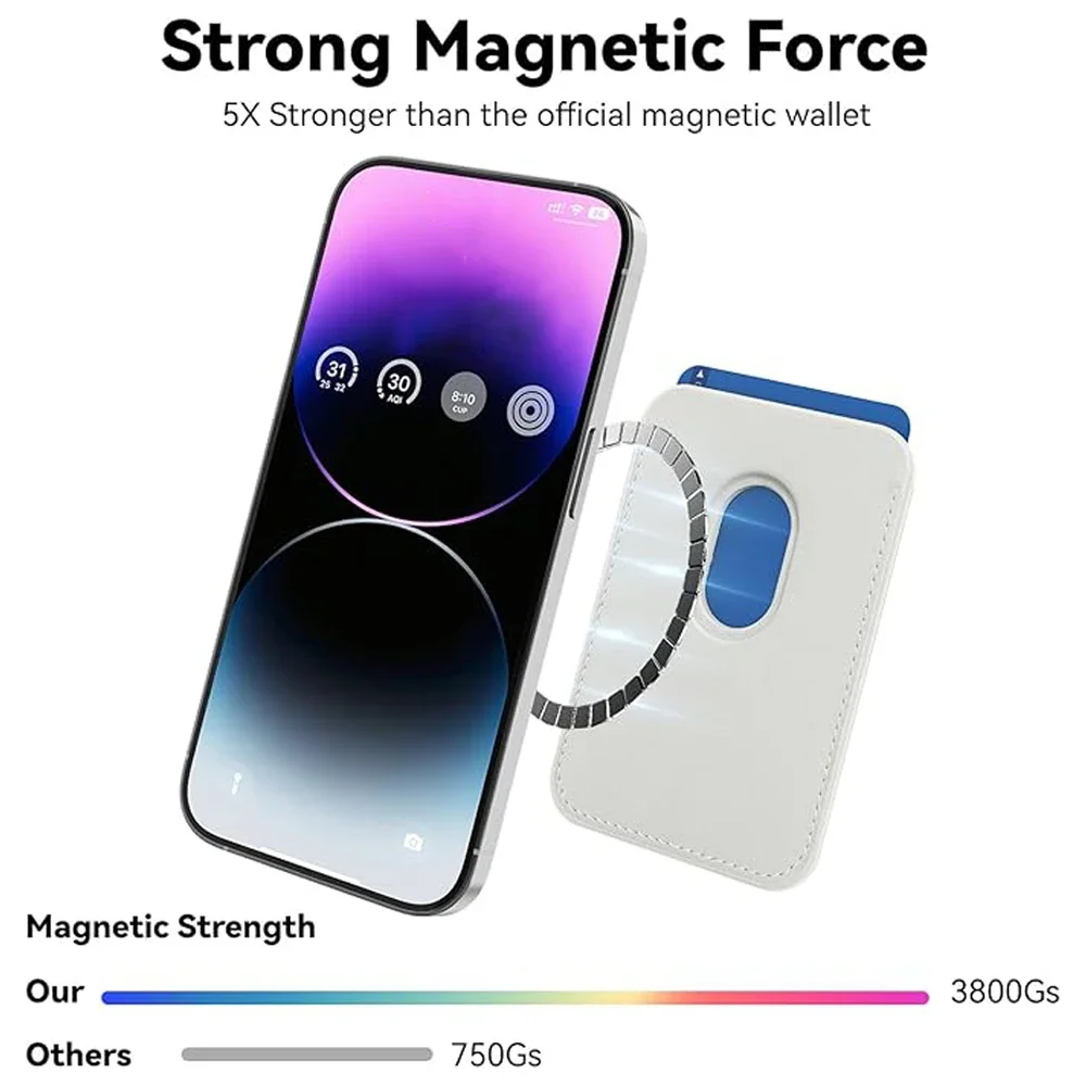 Leather MagSafe Wallet with Strong Magnetic Closure and RFID Blocking Technology