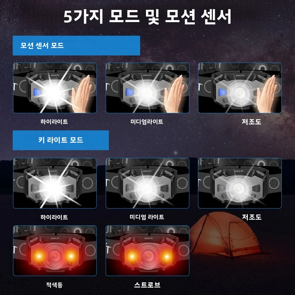BORUiT B33 350LM 모션 IR 센서 헤드라이트 Type-C 충전식1200mah 헤드라이트(캠핑 낚시 비상용 적색광 포함)
