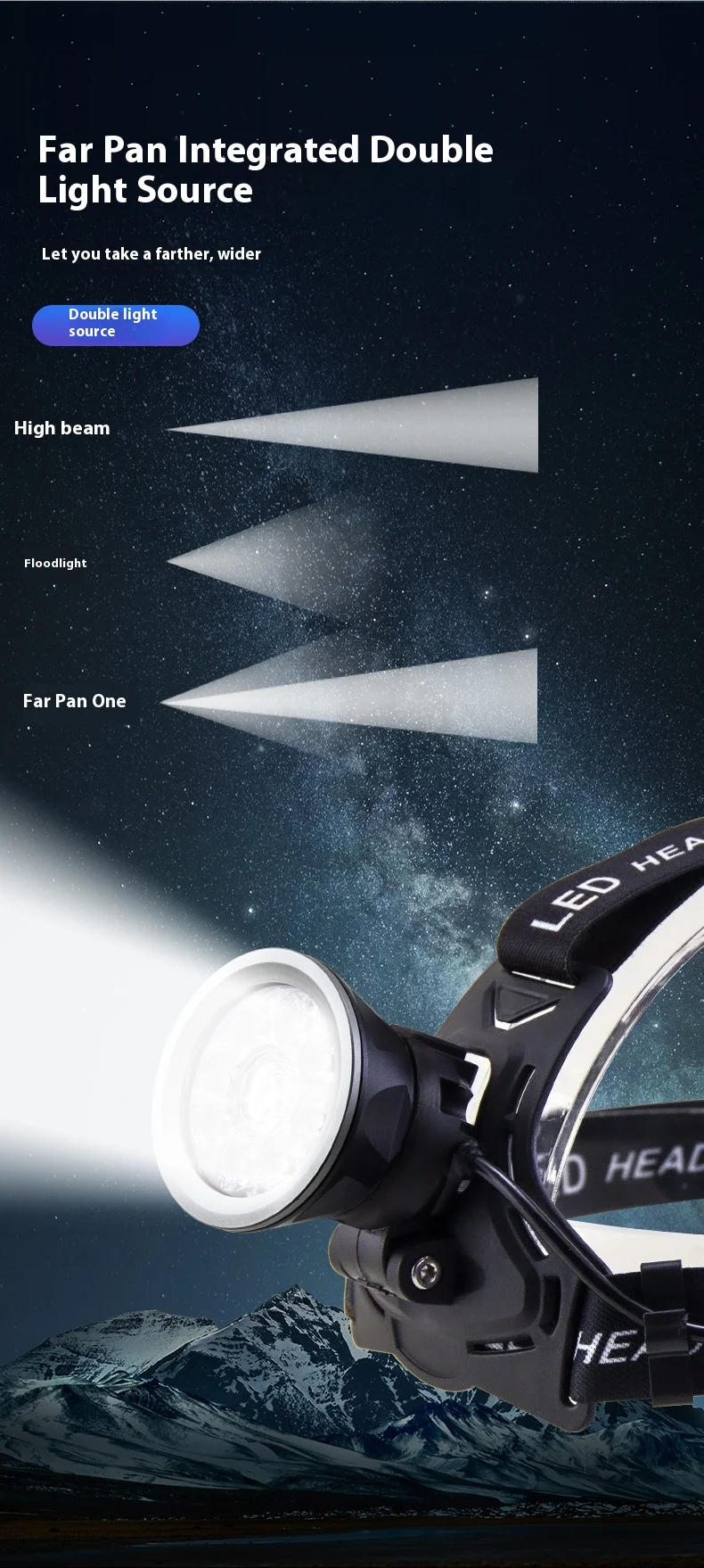 Description Picture 4 of itemSuper Bright Headlamp USB Rechargeable Led Headlamp Torch Fishing Hunting Camping Portable Flashlight Lantern