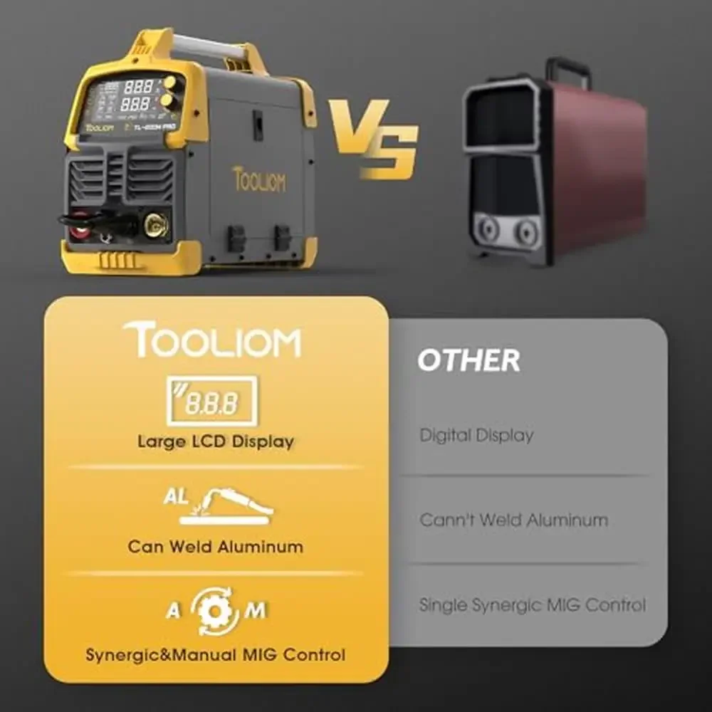 200A 4-in-1 Welder LCD Display Spool Gun Stick Lift TIG Dual Voltage Aluminum Welding Machine 3