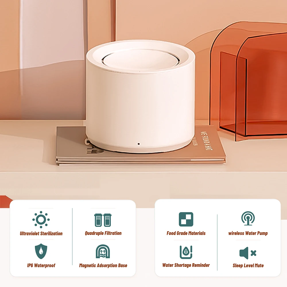 Petree Pro Automatic Tilted Cat Water Fountain Uv Sterilizing Wireless