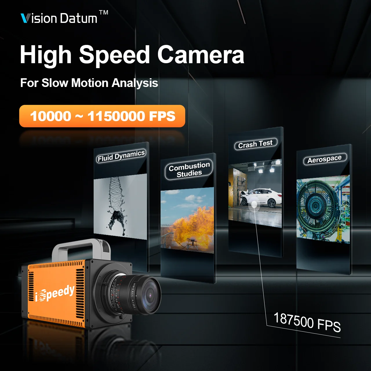 Frame Rate Kamera 1000fps Sony High Frame Rate Camera