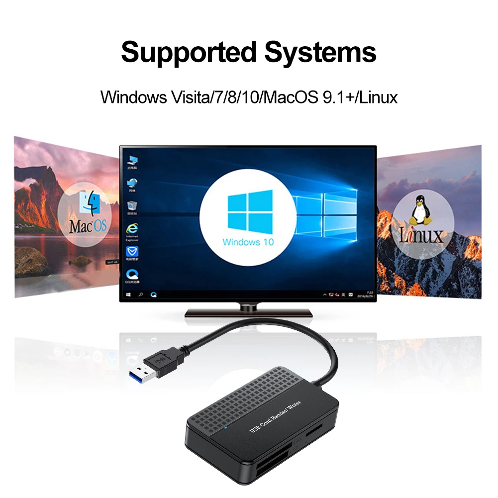 USB 3.0 C타입 USB 카드 라이터, 5Gbps 메모리 스마트 카드 리더, 20cm 케이블 메모리 카드 라이터, SD TF CF MS