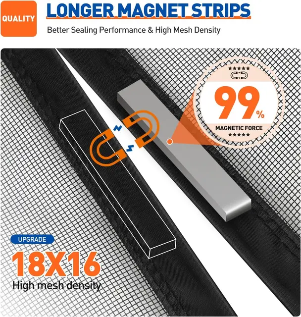 Magnetic Screen Door, Anti Mosquito Fly Curtains, Strong Magnet Door Mesh with Reinforced Hook & Loop for Kitchen, Living Room 3