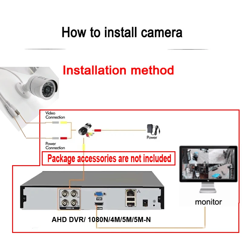AHD Camera CCTV Video Security Surveillance Infrared NightVision Outdoor Indoor CVI 960H 1080P 5MP HD Home Cam Monitor 4
