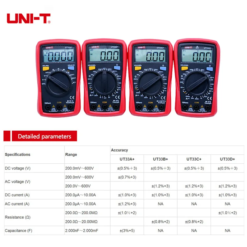 UNI-T ü   LCD ÷ ׽Ʈ   ׷ Ƽ, UT33A + UT33B + UT33C + UT33D +   CAT II 600V