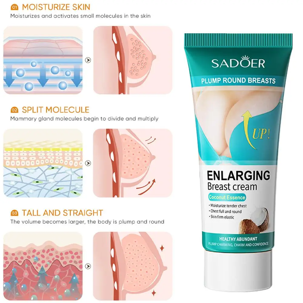 SADOER 60g Papaya Coconut Essence Beauty Cream Moisturizing Whitening Skin Rejuvenating Cream