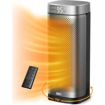 Dreo 1500W Space Heater 1