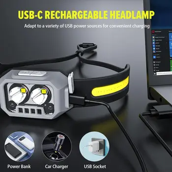 Headlamp Flashlight, 1000 Lumen Ultra-Light LED Rechargeable Headlight with 4 Modes and White Red Green Light, Head Light for Ca 2