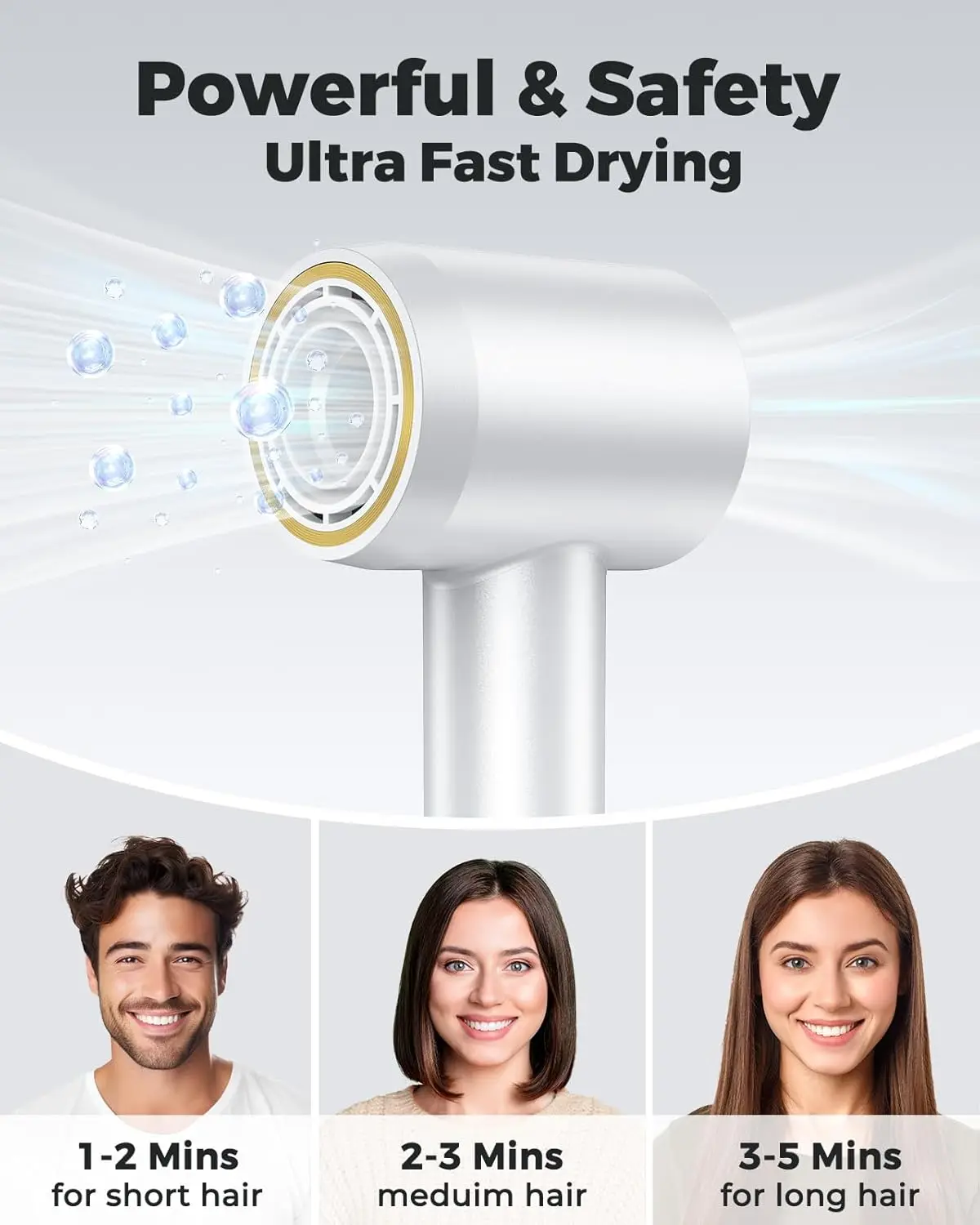 1600W Professional High Speed Hair Dryer 110000RPM Brushless Cold Hot blower Silent Touch Screen Home Hair Dryer Fast Dry 2