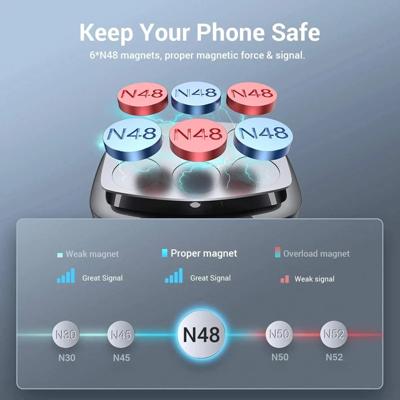 강력한 자기 자동차 전화 홀더 마운트 자동차 환기 전화 마운트 360 회전 팔 자동 휴대 전화 홀더 자동차 전화 브래킷 스탠드