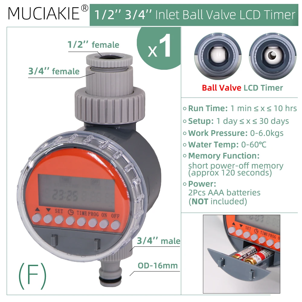F-Ball valve