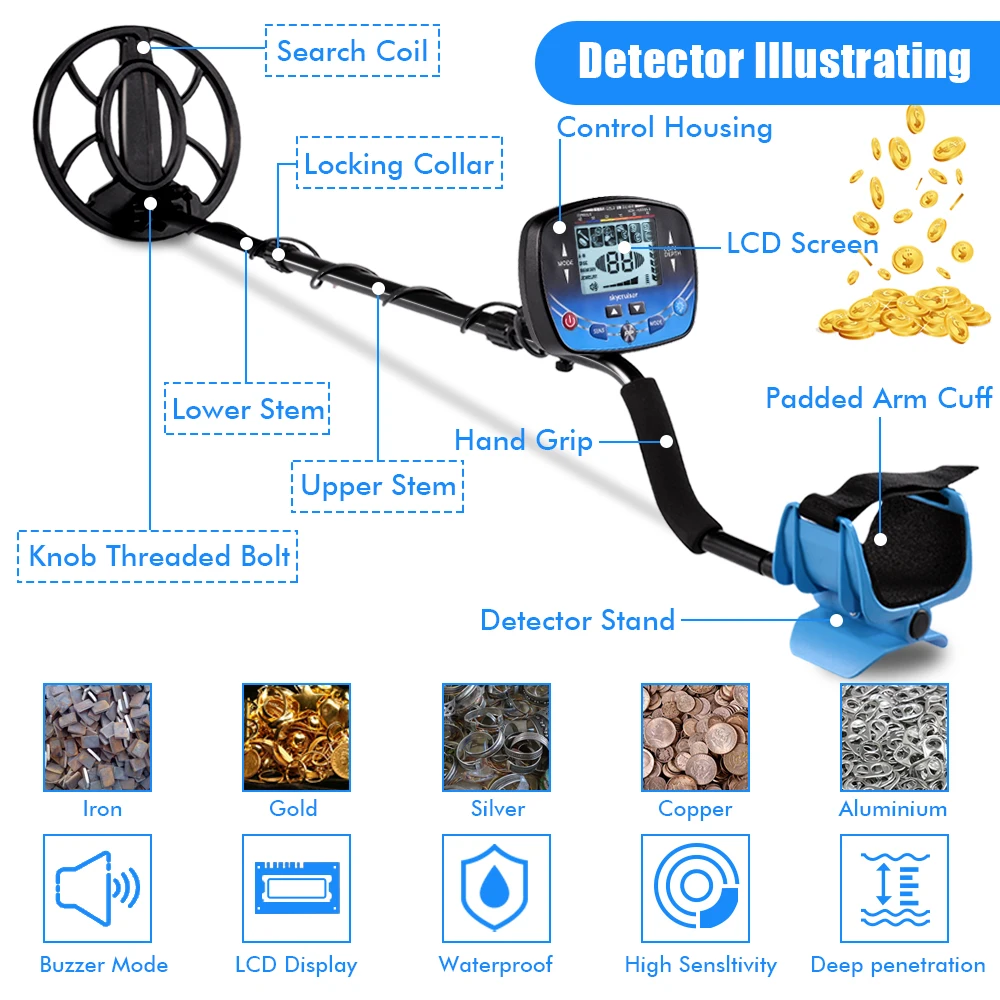 MD910B Professional Underground Metal Detector Search Finder Gold Detector Treasure Detecting Pinpointer 10inch Waterproof Coil 4