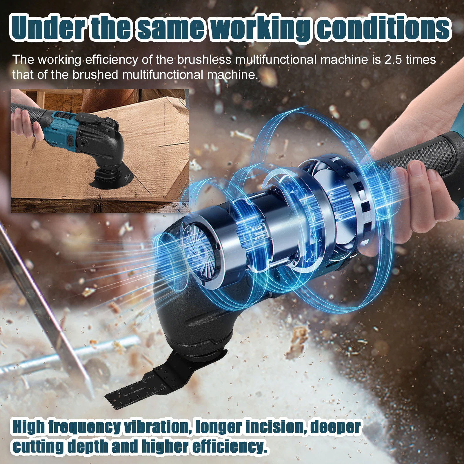 Woodworking Oscillating Multifunction Tool Brushless Motor 6-speed Electric Trimming Shovel Cutting Machine for Makita Battery 6