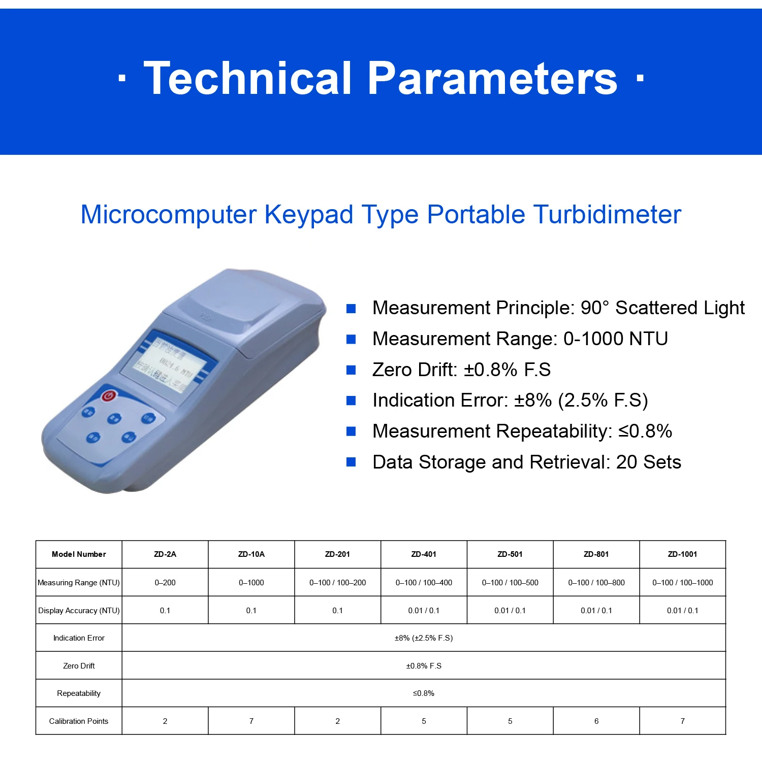 Portable Digital Turbidity Meter ZD-2A 0-1000 NTU 90° Scattered Light Handheld W