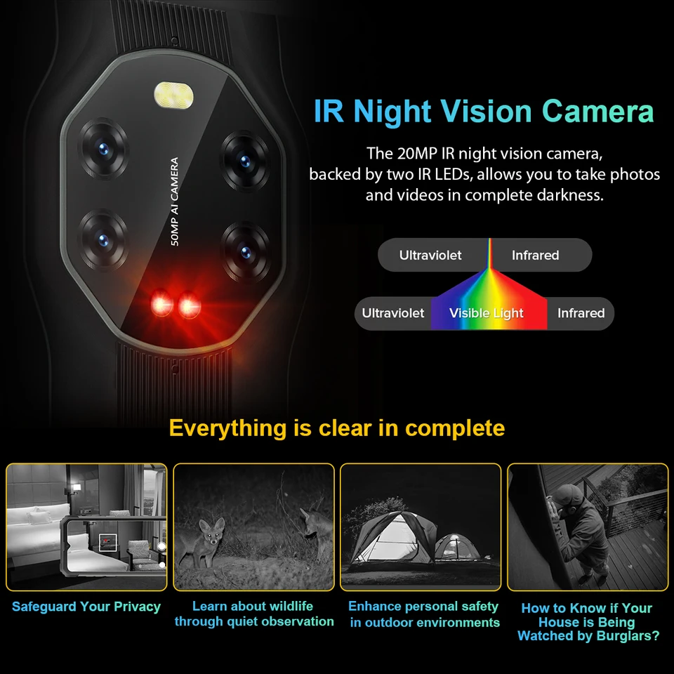 Blackview BL8800 Pro 熱画像カメラ FLIR 電話、5G 頑丈な