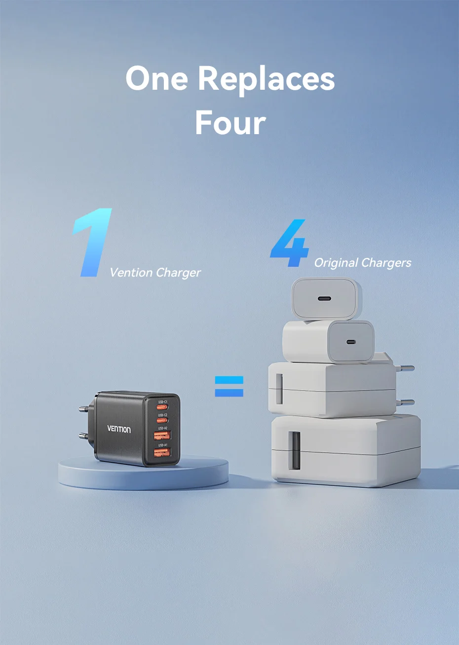30W GaN Charger PD QC 3.0 USB C Charger For iPhone 16 15 14 Pro Xiaomi Tablet iP