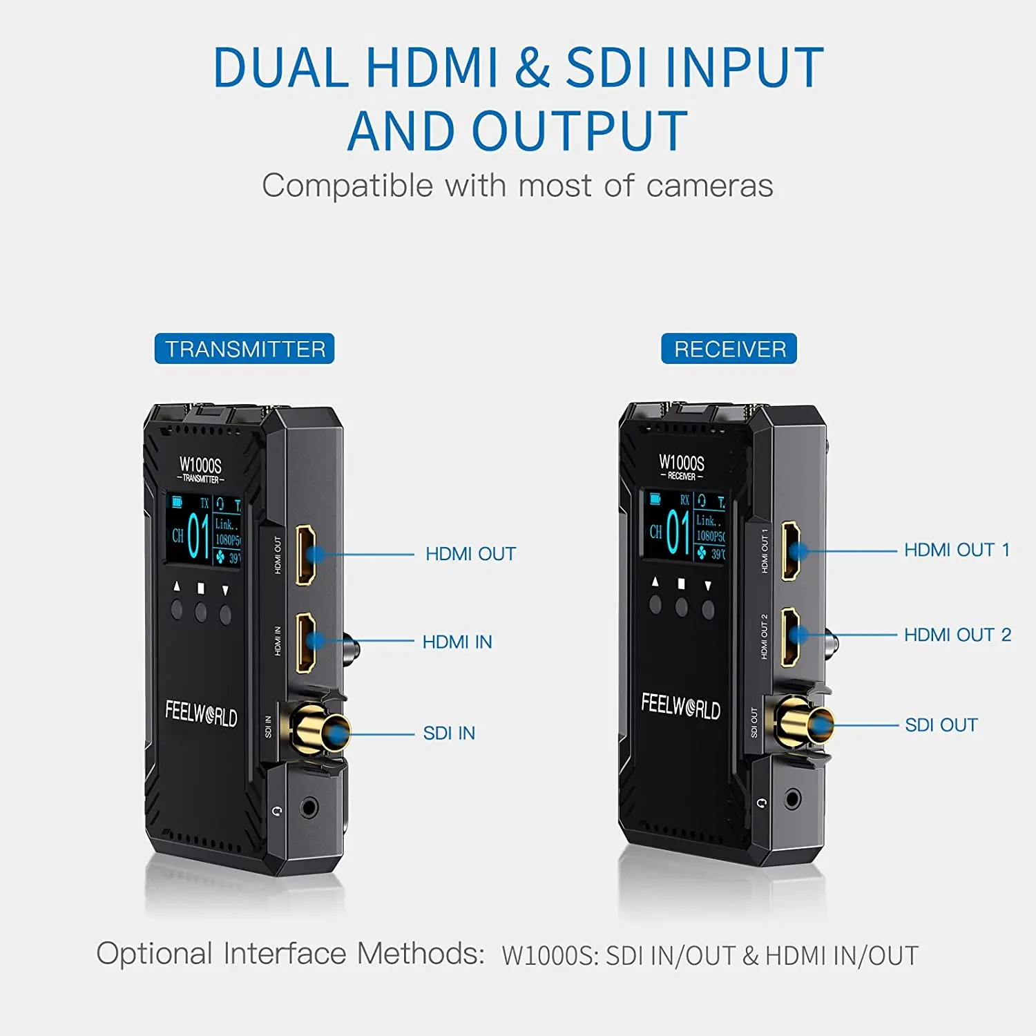 Description Picture 5 of itemFEELWORLD W1000S  1082P HD 1000FT Dual HDMI + SDI Input And Output Wireless Video Transmission System WIth Full Duplex