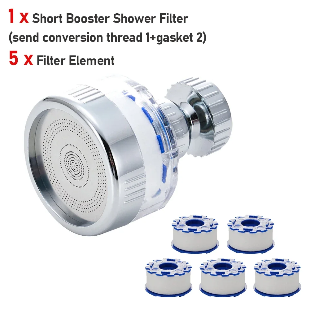 1x Faucet 5x Filter