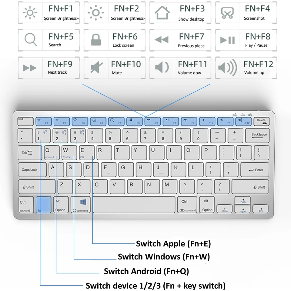 Jomaa-conjunto de Teclado e Mouse Multimídia sem Fio Mini Combo Recarregável 2.4g Bluetooth Laptop pc - Imagem 2