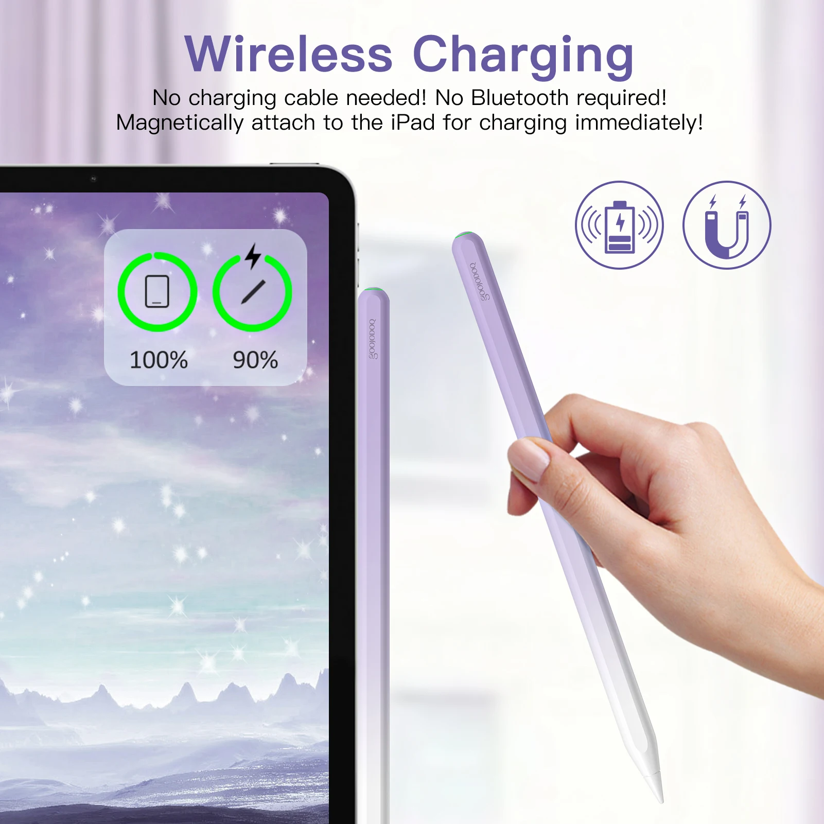 GOOJODOQ for Apple Pencil 2 for iPad  ŸϷ  for iPad Pro 11   12.9/9.7 2018 2019 Mini 5Palm Rejection