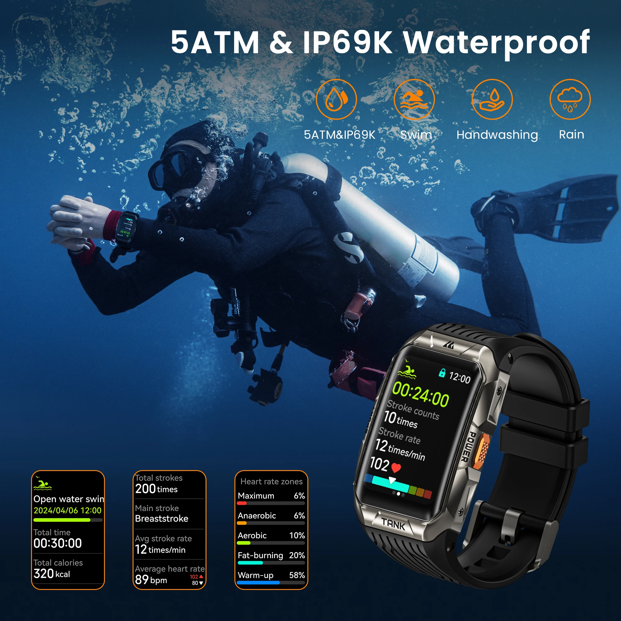 2025 KOSPET TANK X2 Rugged Smart Watch For Men 3D Curved Screen AMOLED AOD 5ATM IP69K Waterproof Bluetooth Call AI Assistant 3