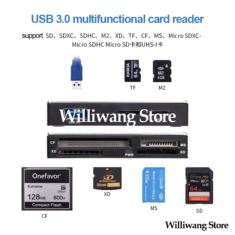 Onefavor  ٱ ݼ ī , Ƽ   USB 3.0, TF, SD, CF, XD, M2, MS, CŸ