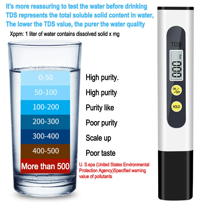 Water Tester TDS Meter Digital 0-9990ppm Drinking Water Quality Analyzer Monitor Filter Rapid Test Aquarium Hydroponics Pools