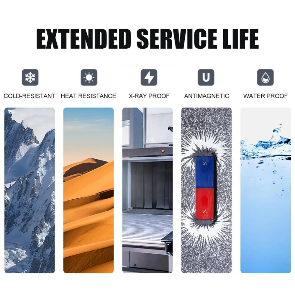 Lenovo SD Card 2TB Memory Card Class 10 Micro TF SD Card High Speed Flash Card 512GB 1TB cartão de memória For Laptop/Phone/Cam