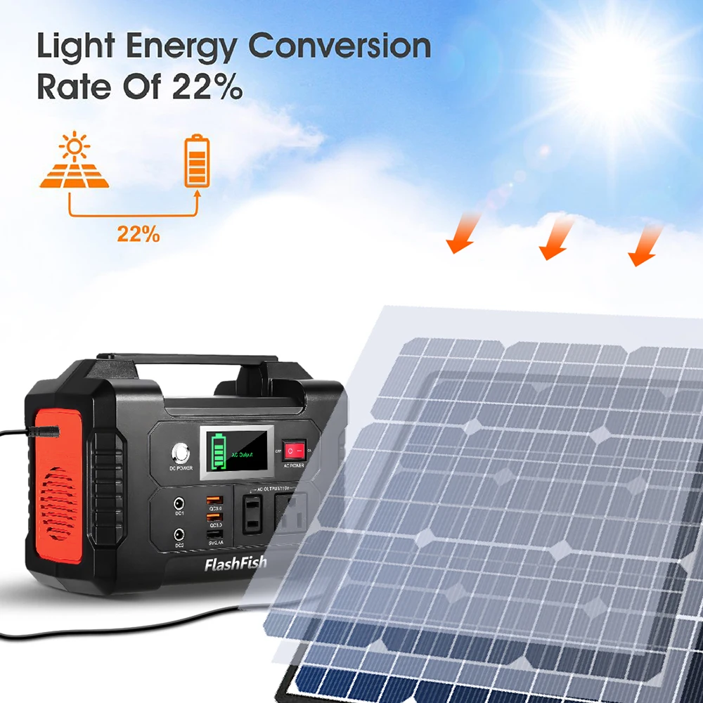Flashfish 100W Portable Solar Charger for Outdoors