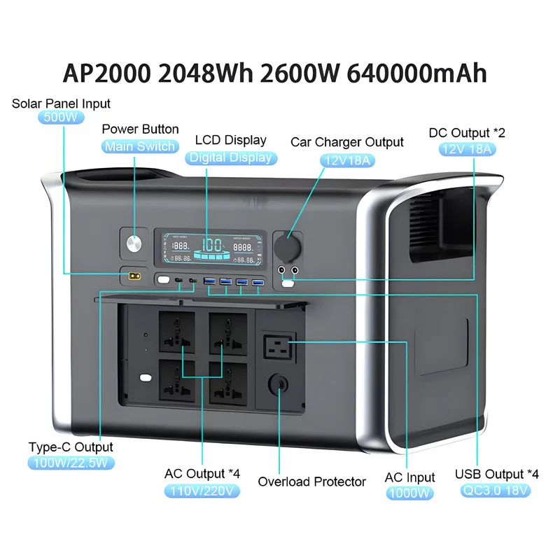 2048Wh Portable Power Station 3
