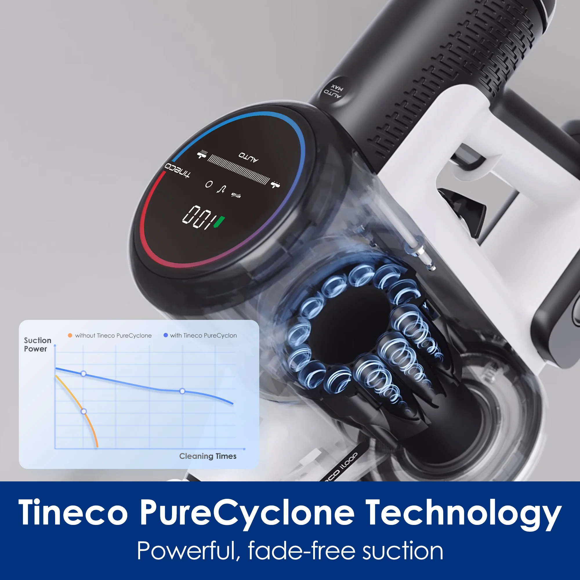 Tineco Pure ONE S15 Ess Smart Cordless Vacuum Cleaner Stick Vacuum Brush Deep Clean Hard Floor Carpets Pet Hair Clean LED Light vacuum cleaner,handheld vacuum cleaner,wireless vacuum cleaner,portable vacuum cleaner