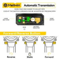 MELLWIN – ensemble de perceuses électriques sans balais 520N·m, clé à chocs électrique 3 en 1, tournevis, outil électrique pour batterie Makita 18V 5