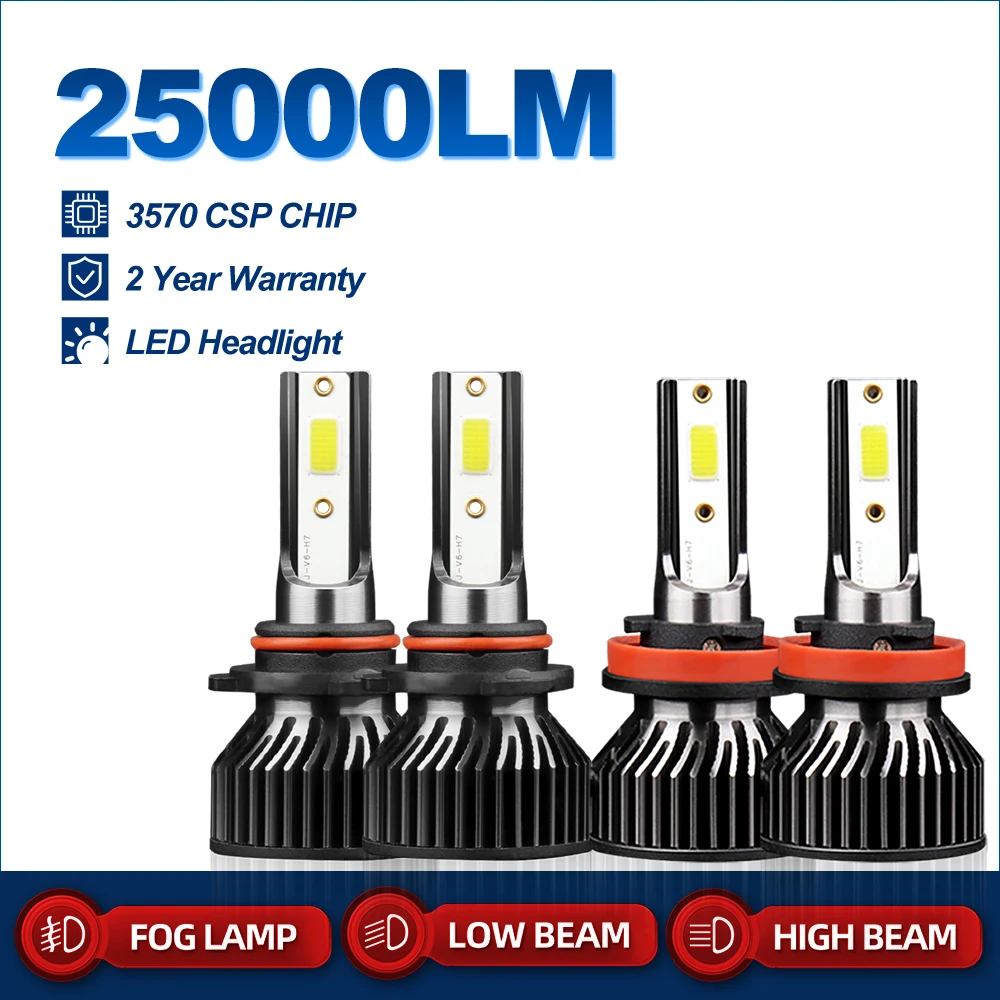 

Лампы для автомобильных фар, 120 Вт, 9005 лм, H1 H4 H11 9006 HB3 6000 HB4