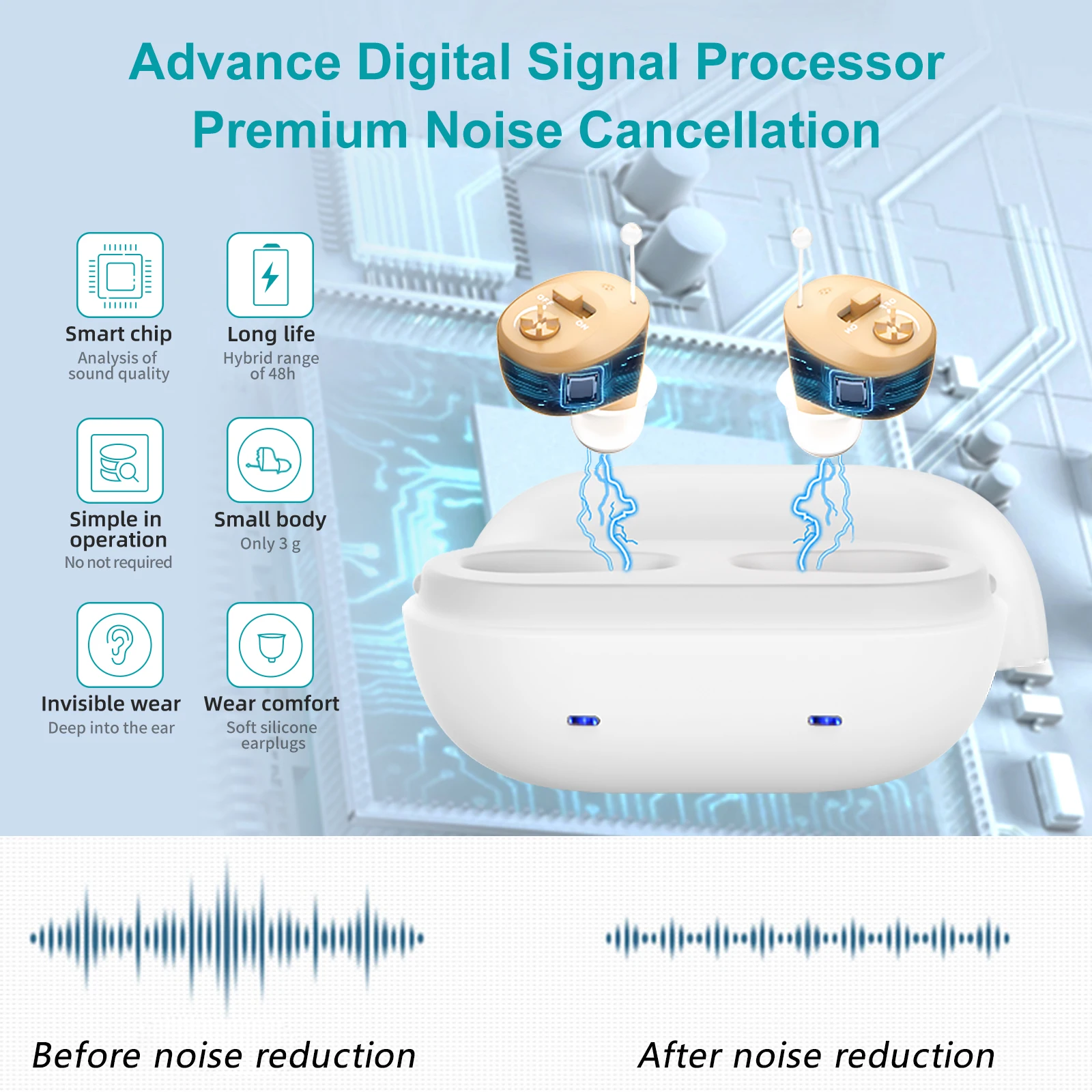 Hearing Aid Elderly Rechargeable Deafness The Listening Device Mini Wireless Sound Amplifier Invisible Hearing Aids Headphones 2