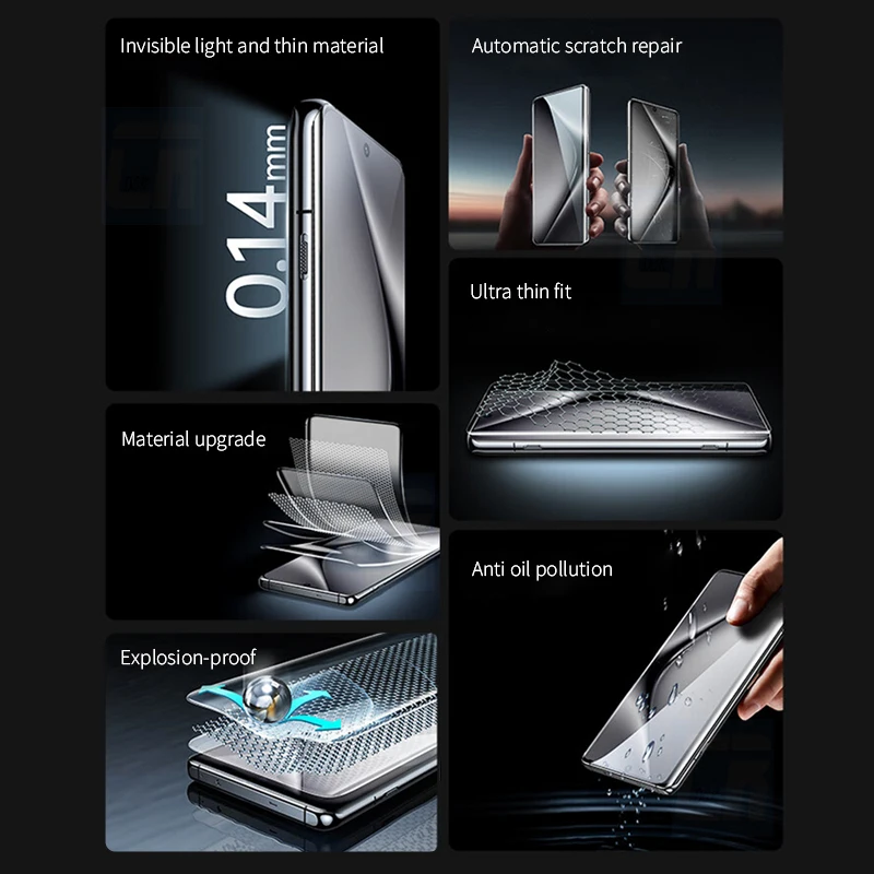 Full Curved Hydrogel Screen Protector - 2-4 Piece Set