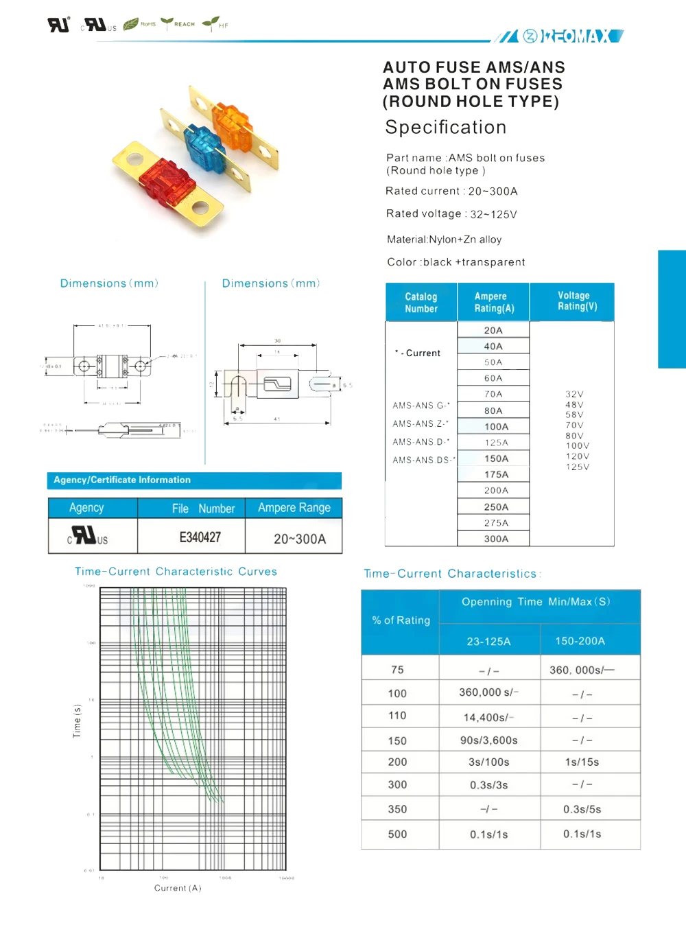 Description Picture 2 of item【2PCS】ANS-H 1-Way Midi Fuse Holder ANS-8 Safety Plate Base Car Carrier Fuse Box Bolt Type 20A 50A 70A 80A 100A 150A 175A 200A