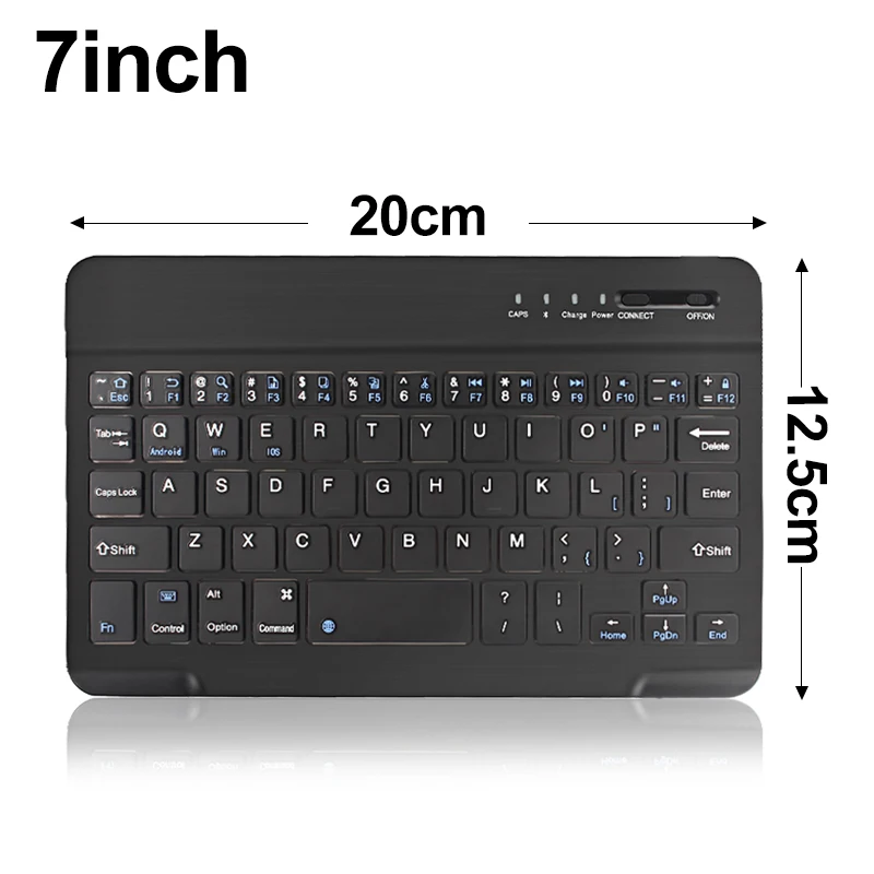 7 in Black English