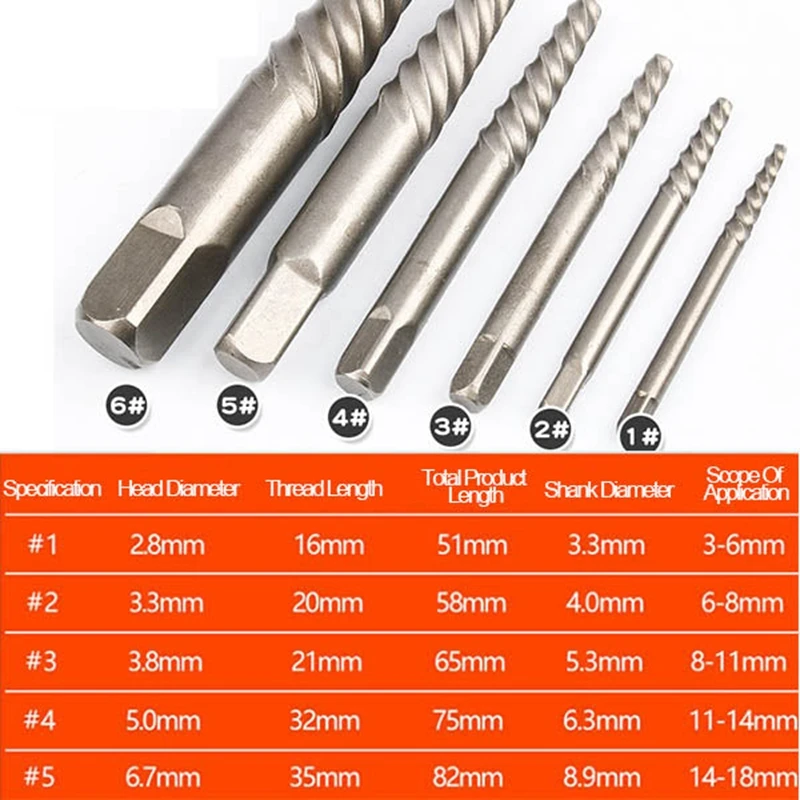 Douille / extracteur vis cassées Carré 1/2 32 mm