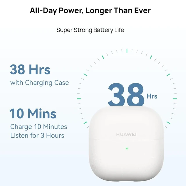 HUAWEI FreeClip 2 Earbuds - Image 5