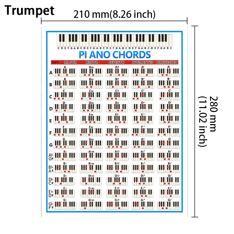 Lamine Piyano Akor Tablosu Posteri, 60'lı Piyano Akorları Yeni Başlayanlar ve Müzisyenler için Klavye Piyano Öğrenme Müzik Teorisi