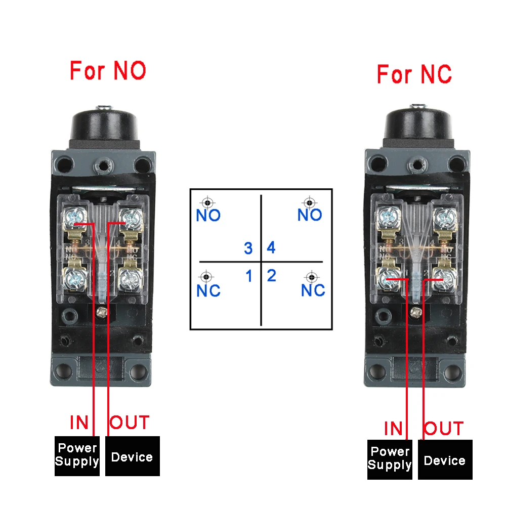 Enhanced Industrial Machine Limit Switch with Self-Reset Rotary Roller Lever - Sealed NO NC Configuration