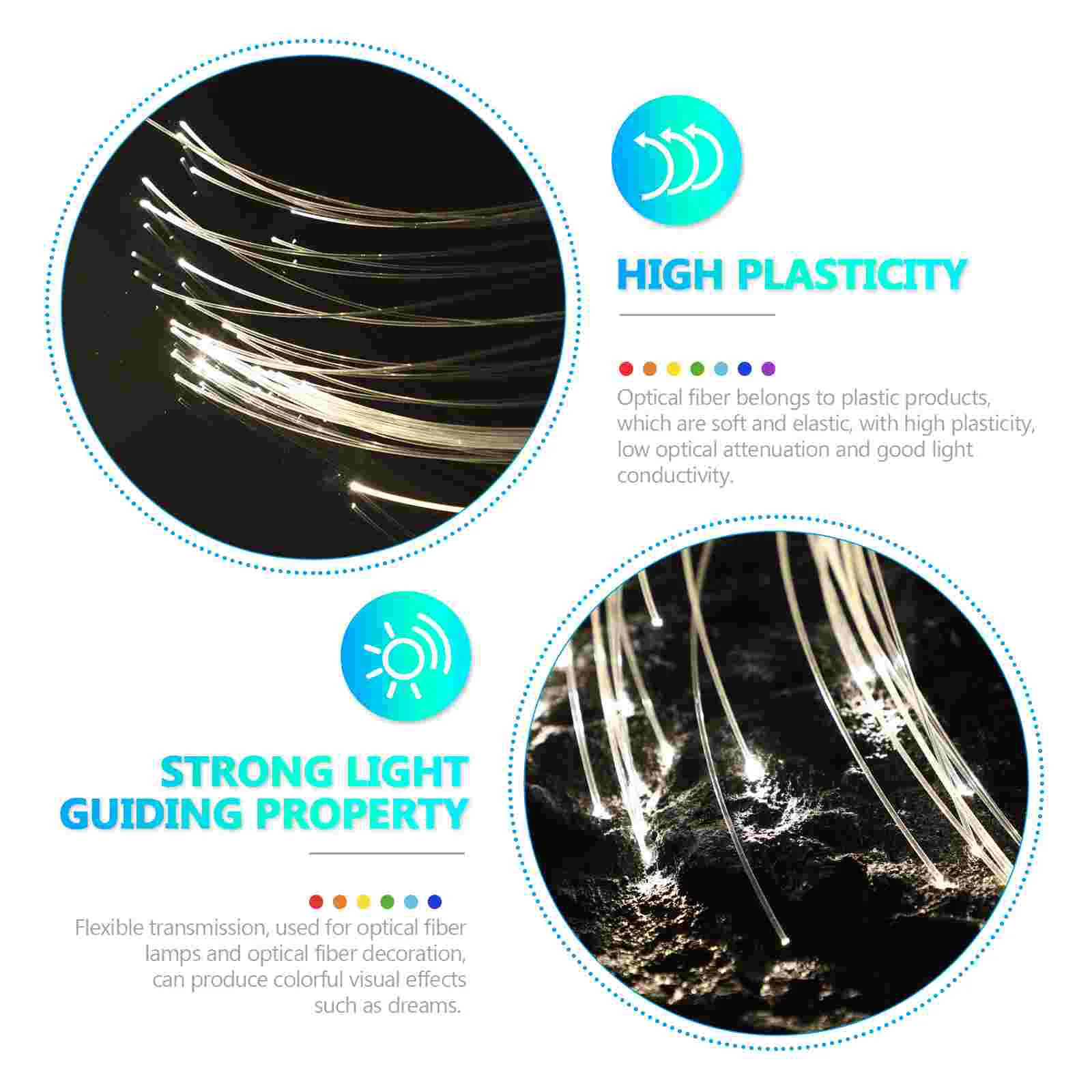 Optical Fiber 075mm Glow Cable 100 Meters Sky Star Ceiling Light PMMA Plastic Fiber optical fiber cable